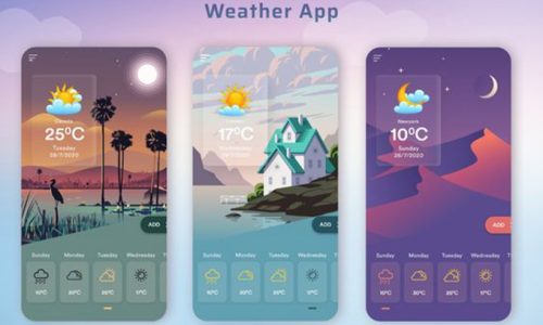 Top Ten Most Used Best Android Apps 2022
